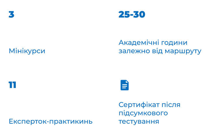 card v1